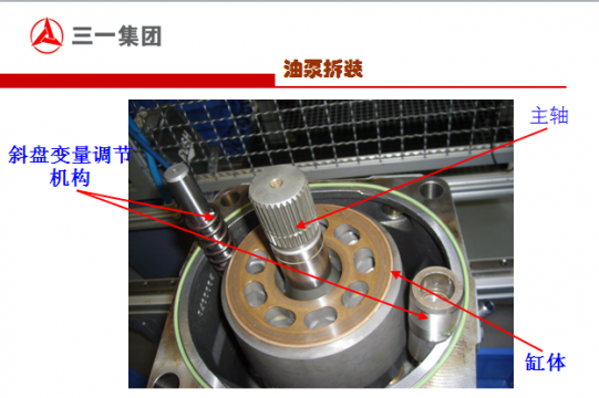 力士乐A11V油泵详细拆解