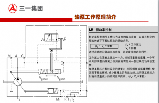 力士乐A11V油泵详细拆解