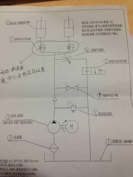 液压原理图