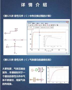 第七期Amesim视频教程气动库基础课