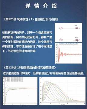 第七期Amesim视频教程气动库基础课