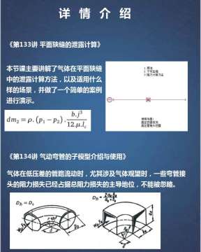 第七期Amesim视频教程气动库基础课