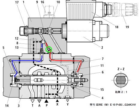 力士乐三通比例减压阀的原理问题