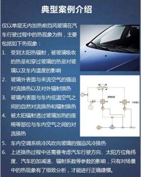 第六期AMESIM视频教程传热换热专题