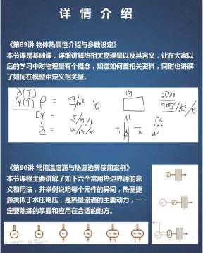 第六期AMESIM视频教程传热换热专题