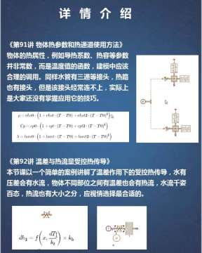 第六期AMESIM视频教程传热换热专题