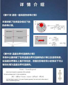 第六期AMESIM视频教程传热换热专题