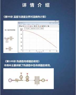 第六期AMESIM视频教程传热换热专题