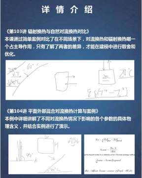 第六期AMESIM视频教程传热换热专题