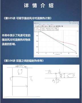 第六期AMESIM视频教程传热换热专题