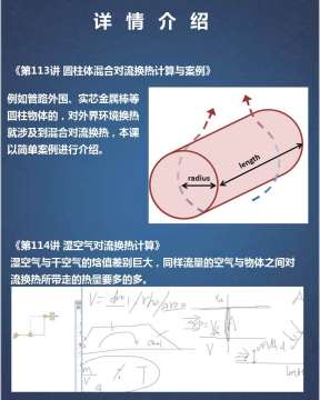 第六期AMESIM视频教程传热换热专题