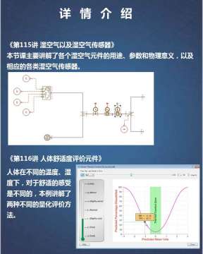 第六期AMESIM视频教程传热换热专题