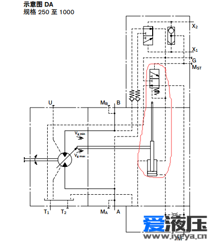 请教关于力士乐变量马达液压原理图的知识。