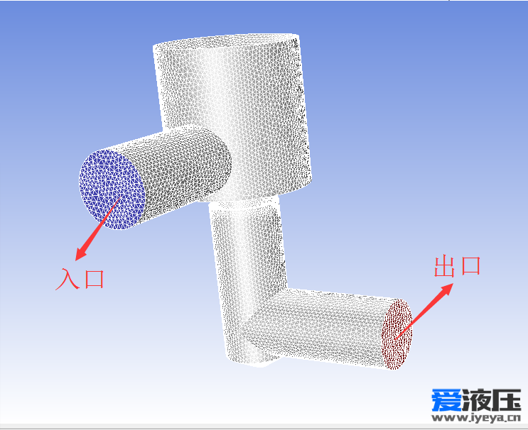 整体网格模型