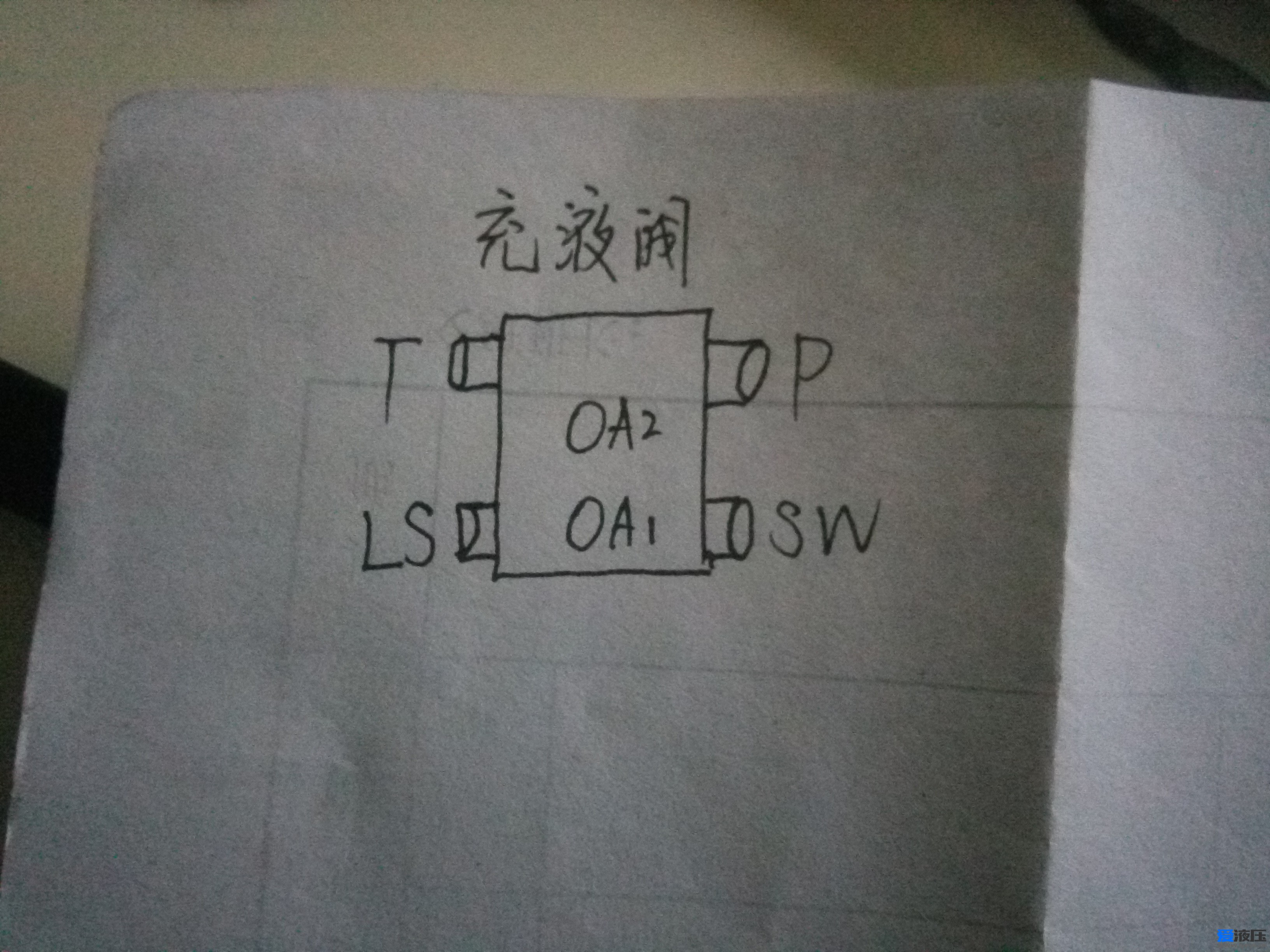 这个阀该怎样连接管路