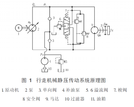 某文献原理图