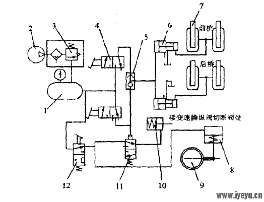 气推油.png