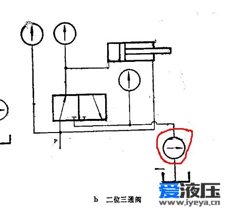 求大神指教