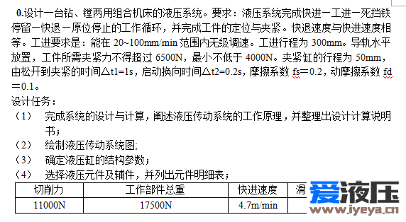 求代写液压课业设计，有偿