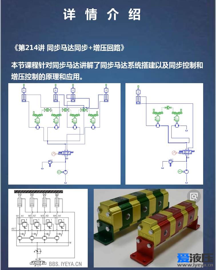 第十四期Anesiim视频教程-液压系统综合案例