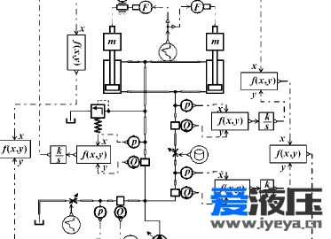 能量回收模型