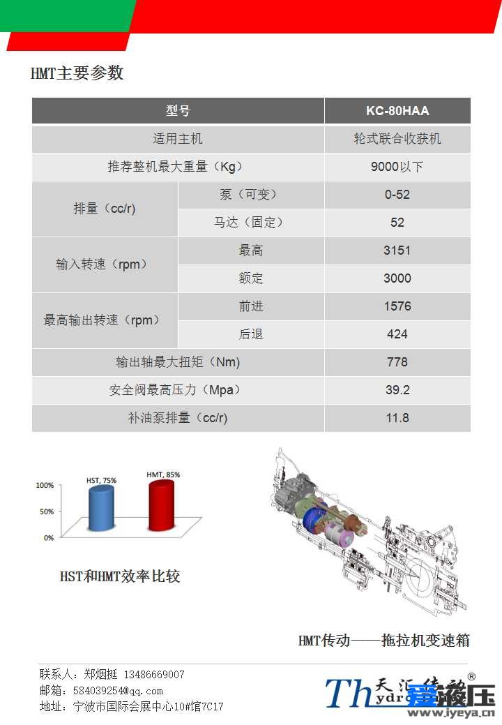 玉米收获机HMT传动宣传页2