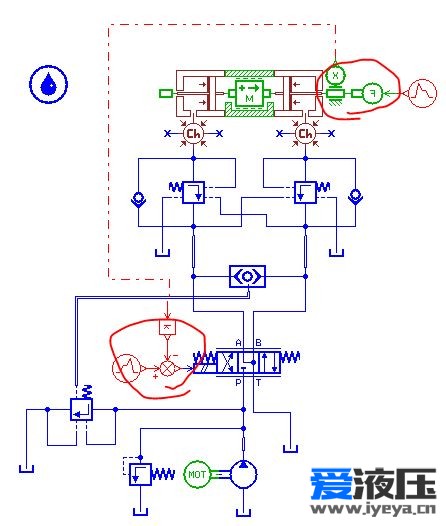 想建立一个位置闭环控制系统，请哪位指教一下