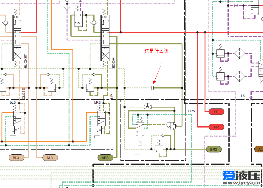 咨询卡特365C 原理图上的一个液压原件