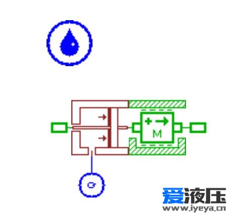 求教AMEsim子模型无法选择问题