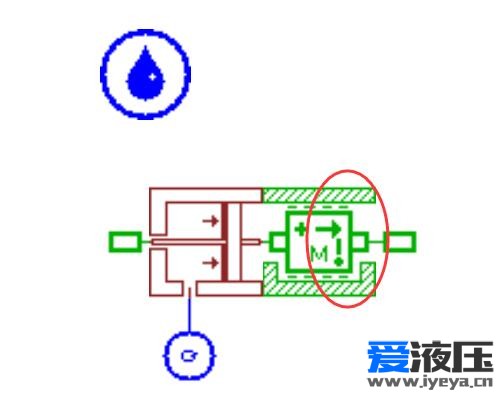 求教AMEsim子模型无法选择问题