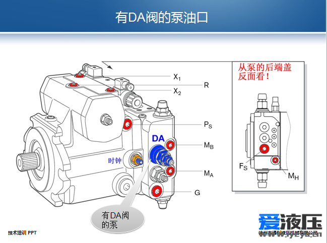 力士乐DA泵液压系统-行走系统调试