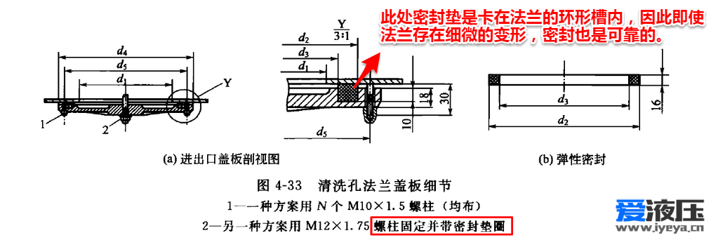 图3.png