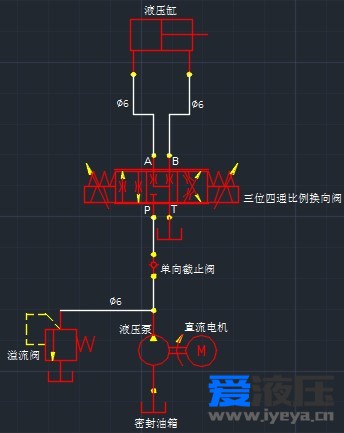 用于外骨骼的一套小型的液压系统  空载卡顿 不顺畅  如何解决？   