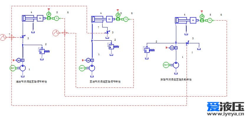 app designer疑问