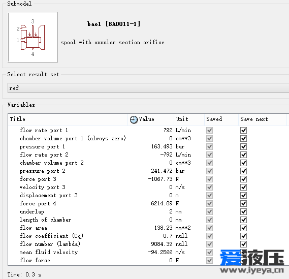 HCD库建立减压阀的仿真，主阀没位移是什么设置有问题？