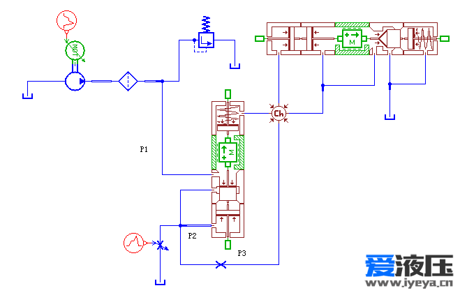 HCD库建立减压阀的仿真，主阀没位移是什么设置有问题？