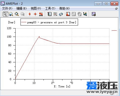 泵出口压力