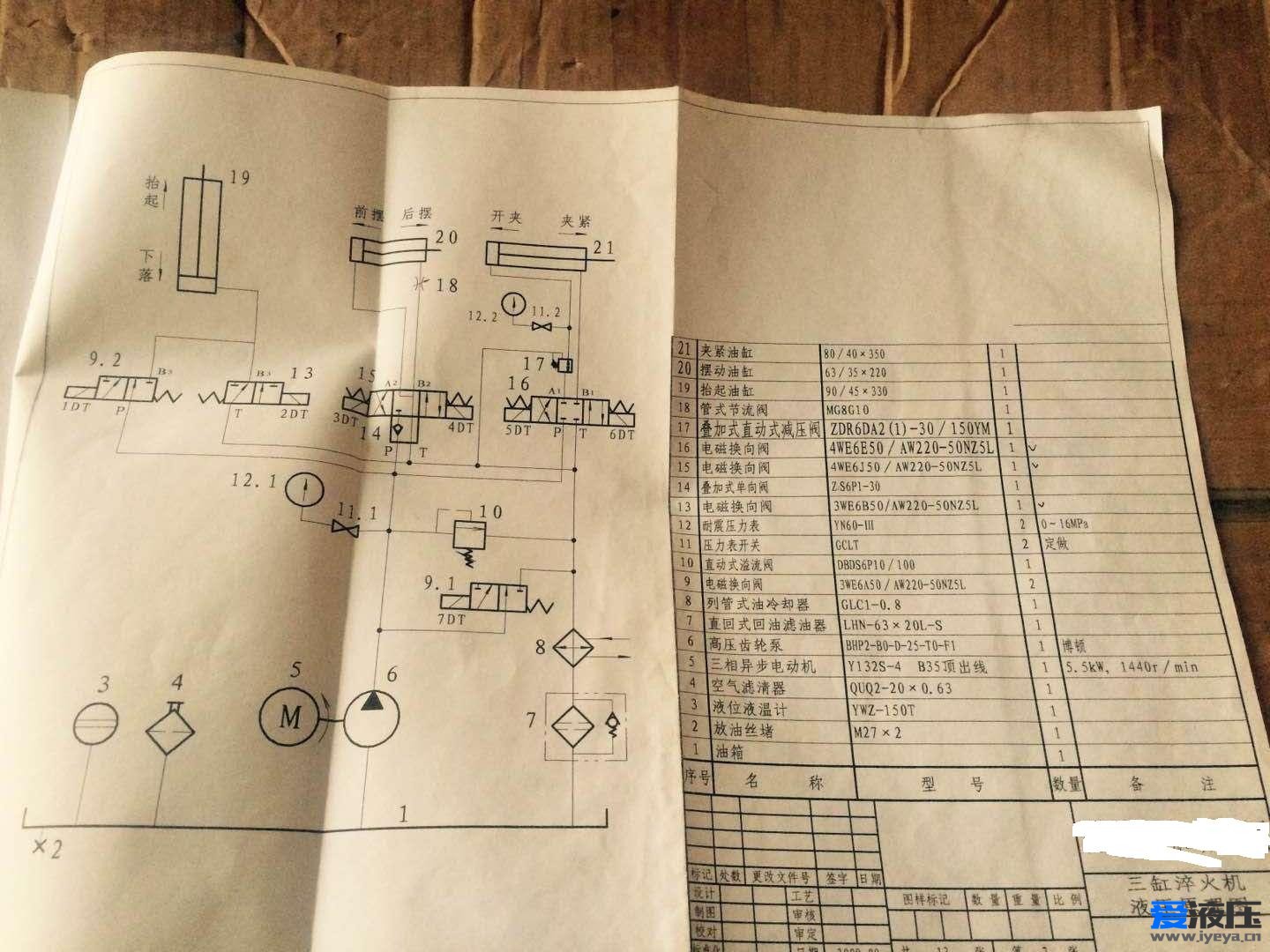 进油口调速油路的问题