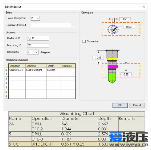 MDTools960新功能介绍！