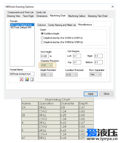 MDTools960新功能介绍！