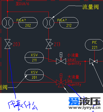 图中各符号代表什么意思(德标)