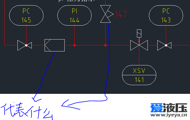 图中各符号代表什么意思(德标)