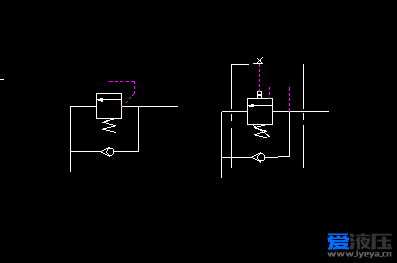 溢流阀+单向阀