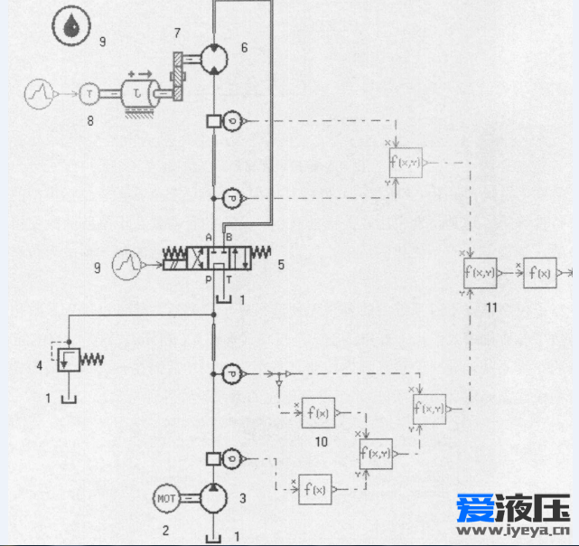 有人能看懂这个图吗