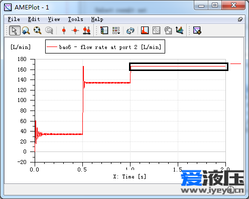 关于bao模块中流量设限的问题