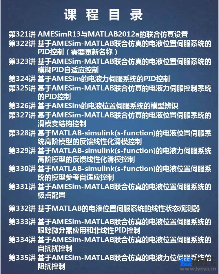 第十六期 基于AMESim-Matlab联合仿真的电液伺服控制算法专题模糊自适应模型辨识