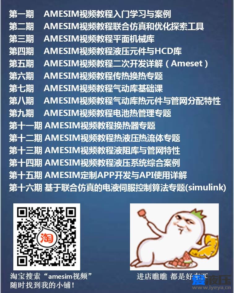 第十六期 基于AMESim-Matlab联合仿真的电液伺服控制算法专题模糊自适应模型辨识