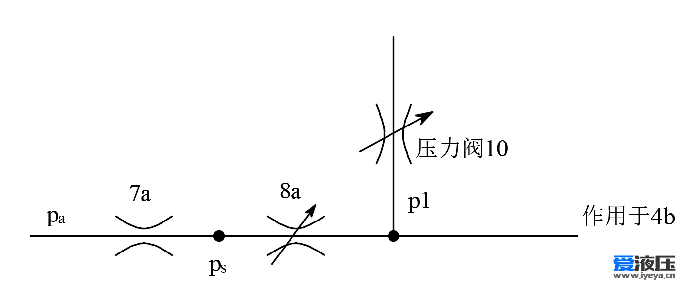 液阻简图