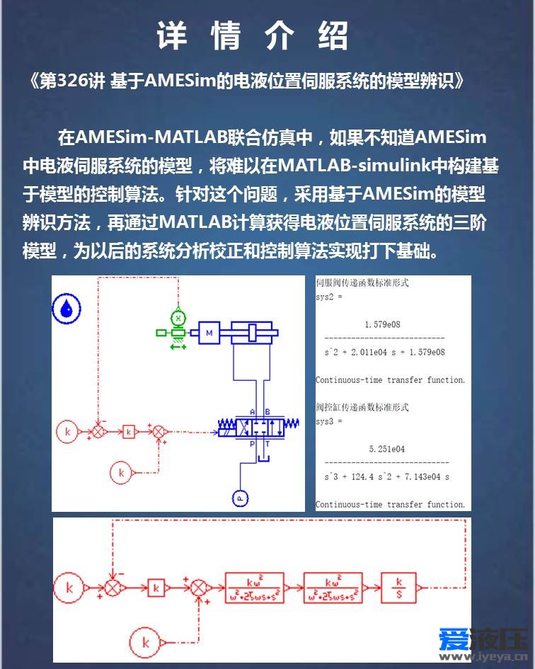 第十六期 基于AMESim-matlab联合仿真的电液伺服控制算法专题.jpg