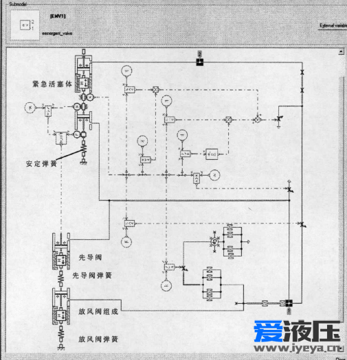 模型